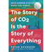 The Story of CO2 Is the Story of Everything: How Carbon Dioxide Made Our World