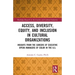 Access, Diversity, Equity and Inclusion in Cultural Organizations: Insights from the Careers of Executive Opera Managers of Color in the US