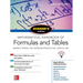 Schaum's Outline of Mathematical Handbook of Formulas and Tables