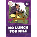 No Lunch for Nile: Level 4i (I_e/Ie)