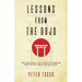 Lessons From The Dojo: Applying Martial Art Wisdom to Overcome Fear, Anxiety, Anger, and Self-Doubt