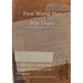 15 DIVISION Divisional Troops Divisional Cyclist Company: 3 August 1915 - 29 May 1916 (First World War, War Diary, WO95/1923/2)