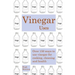 Vinegar uses: over 150 ways to use vinegar for cooking, cleaning and health