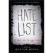 Hate List