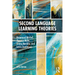 Second Language Learning Theories