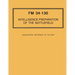 Intelligence Preparation of the Battlefield