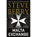 The Malta Exchange