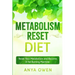 Metabolism Reset Diet: Reset Your Metabolism and Become A Fat Burning Machine