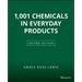 1001 Chemicals in Everyday Products