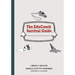 The EduCoach Survival Guide