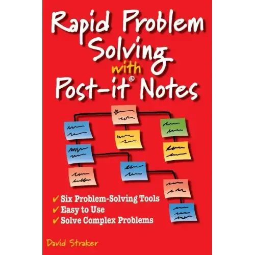 Rapid Problem Solving with Post-It Notes