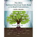 The 2011 National Electrical Code Book of In-Depth Calculations - Volume 2