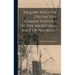 Inquiry Into the Distinctive Characteristics of the Aboriginal Race of America /