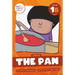 The Pan: Level 1b (I/N/M/D)