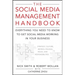 The Social Media Management Ha