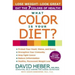 What Color Is Your Diet?