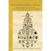 Rosicrucianism and Modern Initiation: Mystery Centres of the Middle Ages: The Easter Festival and the History of the Mysteries (Cw 233a)