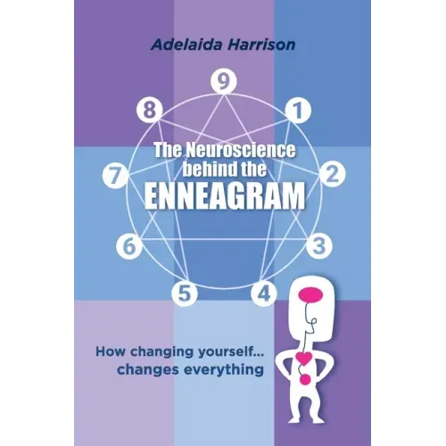 The Neuroscience behind the Enneagram: How changing yourself... changes everything