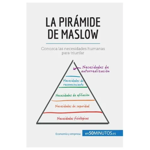La pirámide de Maslow: Conozca las necesidades humanas para triunfar