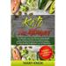 Keto For Women: The Ultimate Low Carb Diet for Rapid Weight Loss, Improve Memory and Mental Clarity, Prevent or Reverse Cancer and Liv
