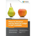 Material Valuation and the Material Ledger in SAP S/4HANA
