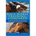 Race Horse Training: Compared