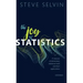 Joy of Statistics: A Treasury of Elementary Statistical Tools and Their Applications