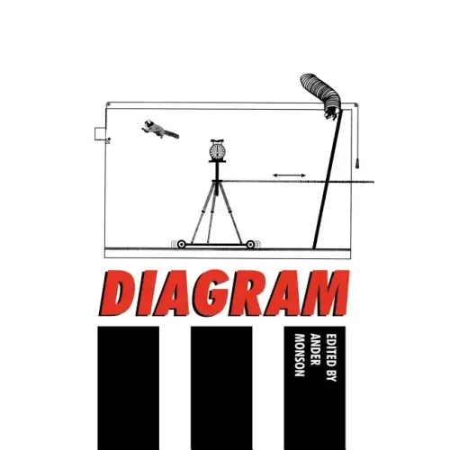 Diagram III