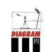 Diagram III