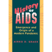 History of AIDS: Emergence and Origin of a Modern Pandemic