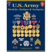 U. S. Army Medal, Badges and Insignia