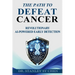 The Path To Defeat Cancer: Revolutionary AI-Powered Early Detection