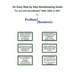 An Easy Step By Step Bookkeeping Guide For Use With QuickBooks, 2009, 2008 or 2007