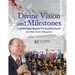 Divine Vision and Milestones