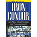 Iron Condor: Neutral Strategy for Uncommon Profit