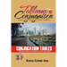 Tableaux de Conjugaison (Conjugation tables): Tenses, voices and moods of the French Language