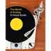 The World of Analog: A Visual Guide