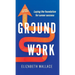 Groundwork: Laying the foundation for career success