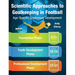 Scientific Approaches to Goalkeeping in Football: Age-Specific Goalkeeper Development