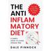 The Anti Inflammatory Diet