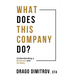 What Does This Company Do?: Understanding a Business and its Risks