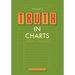 Truth in Charts Vol. 2