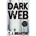 Dark Web