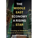 The Middle East Economy A Rising Star: Unveiling the Middle East's Economic & Investment Landscape