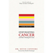 Stop Fighting Cancer and Start Treating the Cause