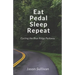 Eat Pedal Sleep Repeat: Cycling the Blue Ridge Parkway
