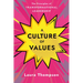 A Culture of Values: The Principles of Transformational Leadership
