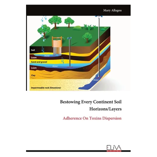 Bestowing Every Continent Soil Horizons/Layers: Adherence On Toxins Dispersion