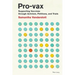 Pro-vax: Supporting Vaccines through Activism, Petitions, and Trials