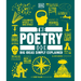 The Poetry Book